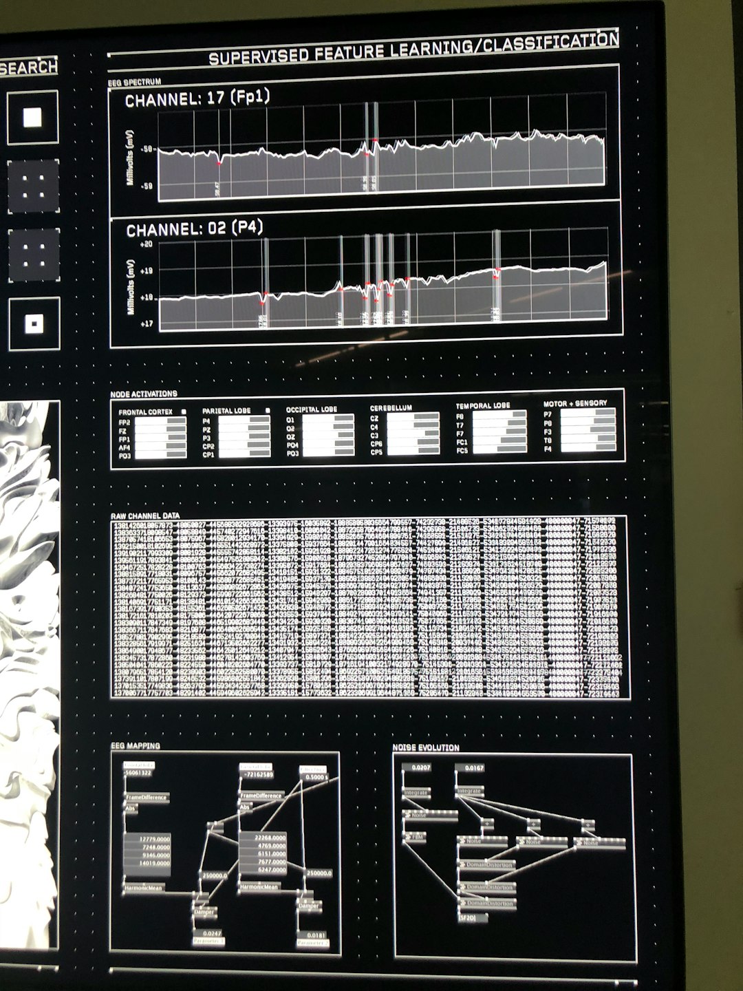 Plan de Datos Ilimitados